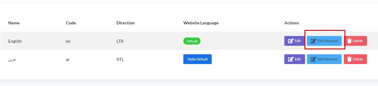 Edit Language Keywords