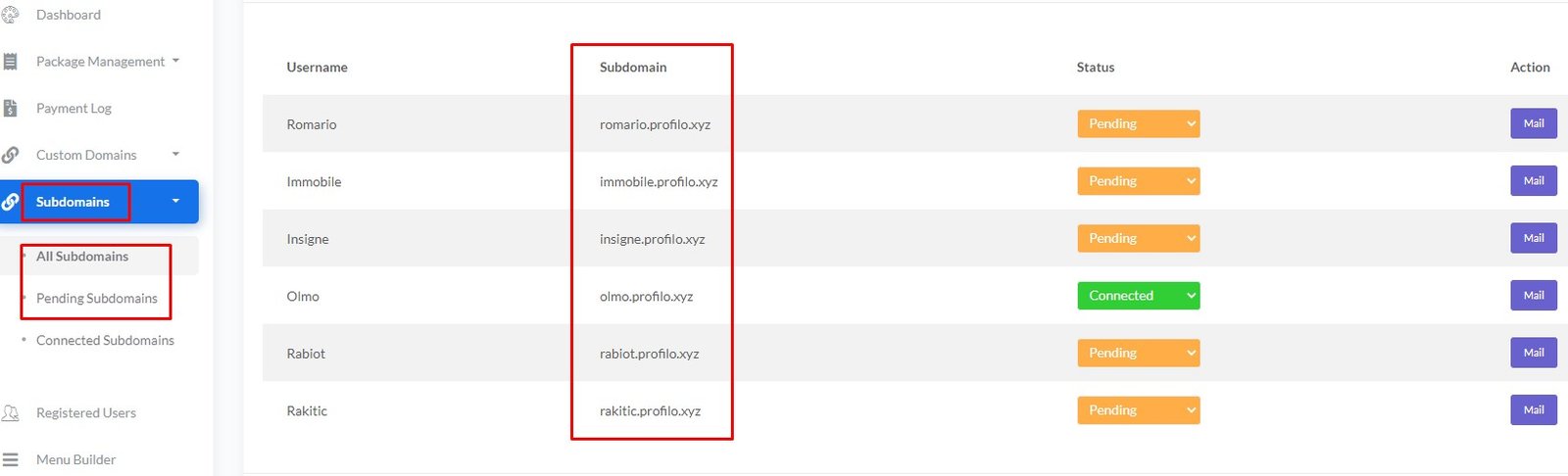 Subdomains in Admin Panel